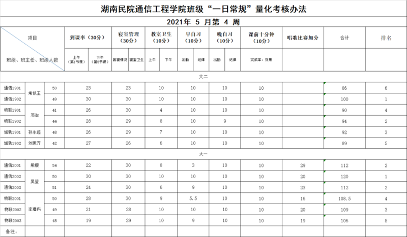 微信图片_20210530225937.png